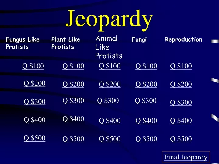 jeopardy