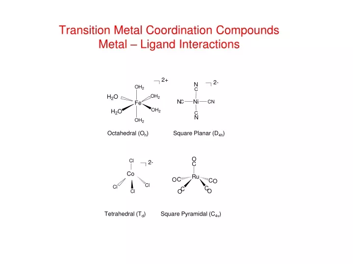 transition metal coordination compounds metal ligand interactions