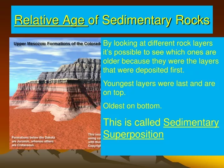 relative age of sedimentary rocks