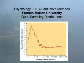 Psychology 302, Quantitative Methods Francis Marion University  Quiz, Sampling Distributions