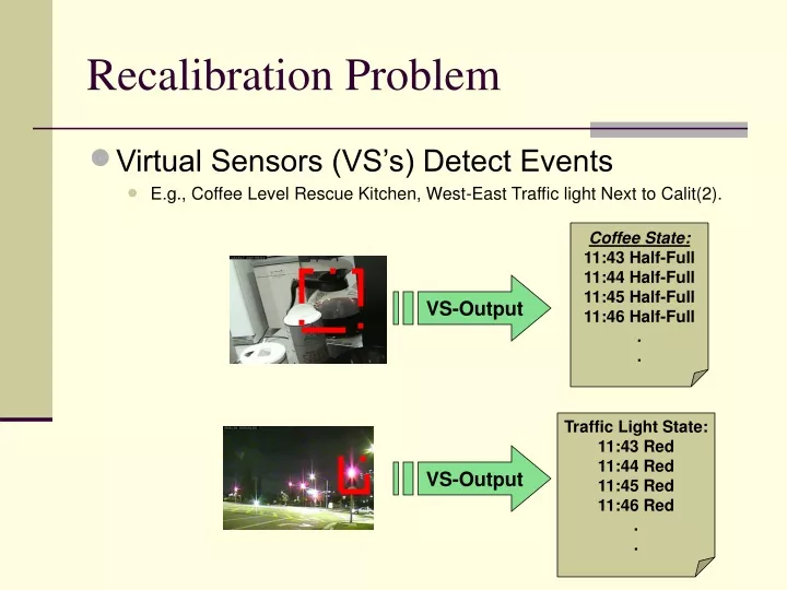 recalibration problem