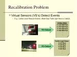 Recalibration Problem - slide 1