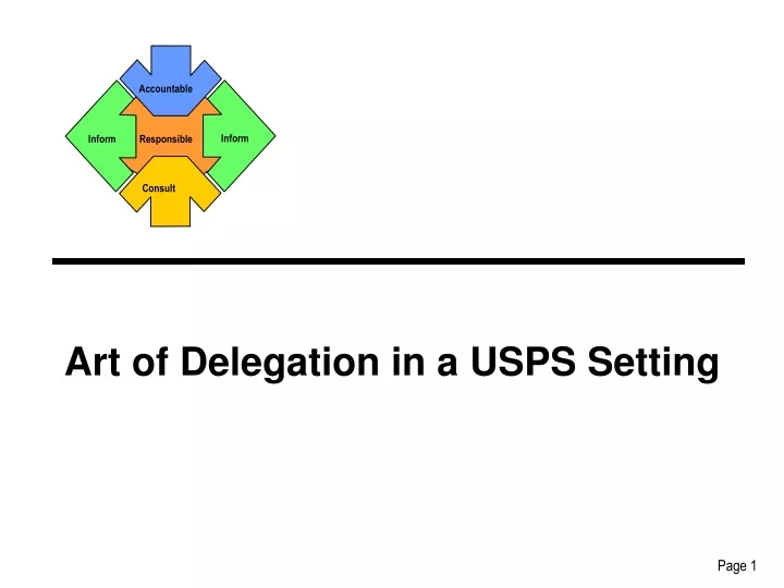art of delegation in a usps setting