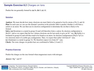 Sample Exercise 8.2  Charges on Ions