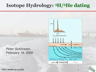 Isotope Hydrology:  3 H/ 3 He dating