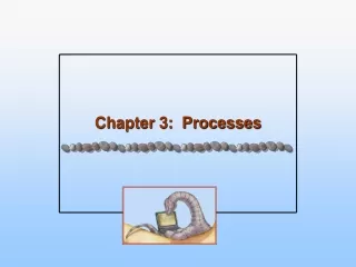 Chapter 3:  Processes