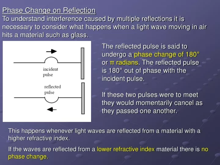 phase change on reflection to understand