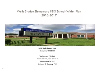 Wells Station Elementary PBIS School-Wide  Plan  2016-2017