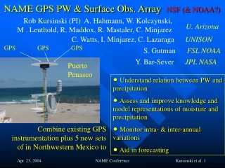 NAME GPS PW &amp; Surface Obs. Array