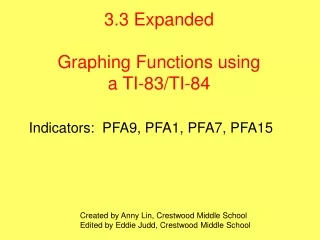 3.3 Expanded Graphing Functions using a TI-83/TI-84