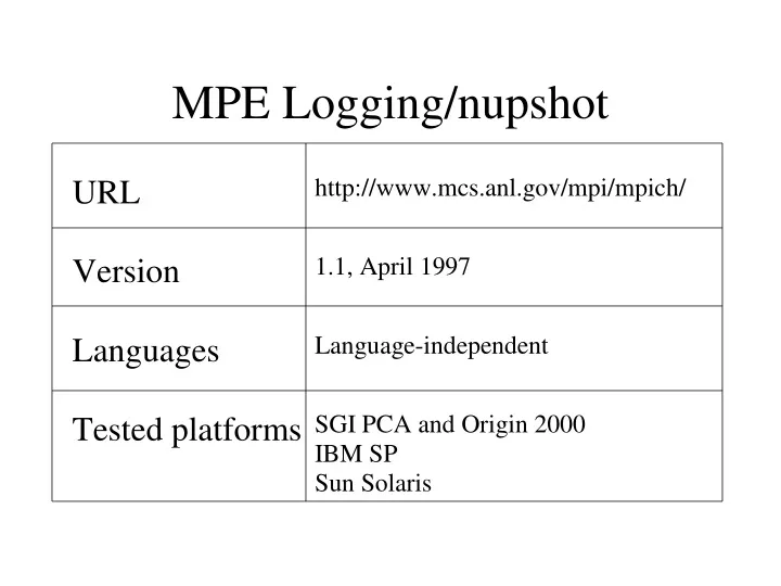 mpe logging nupshot