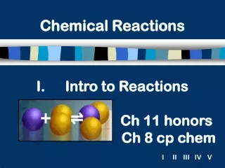 Intro to Reactions 			     Ch 11 honors 				Ch 8 cp chem