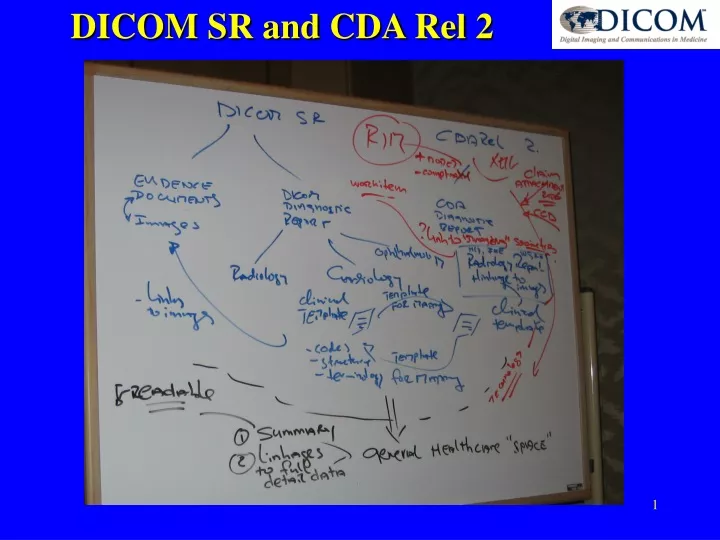 dicom sr and cda rel 2