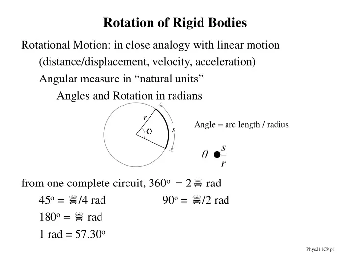 rotation of rigid bodies
