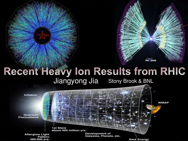 recent heavy ion results from rhic