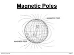 Earth's Magnetic Field: Poles, Latitude, Longitude & More - slide 1