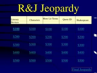 R&amp;J Jeopardy