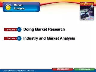 Define areas of analysis for industry and market research.
