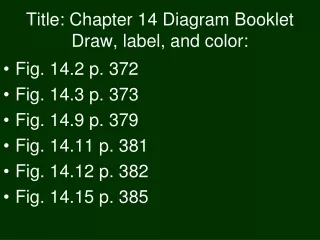 Title: Chapter 14 Diagram Booklet Draw, label, and color: