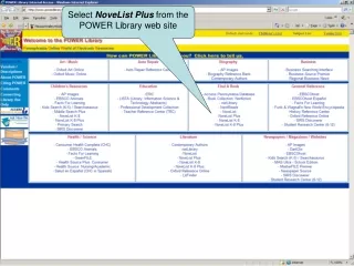 Select  NoveList Plus  from the POWER Library web site