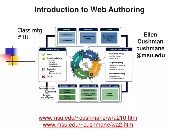 introduction to web authoring