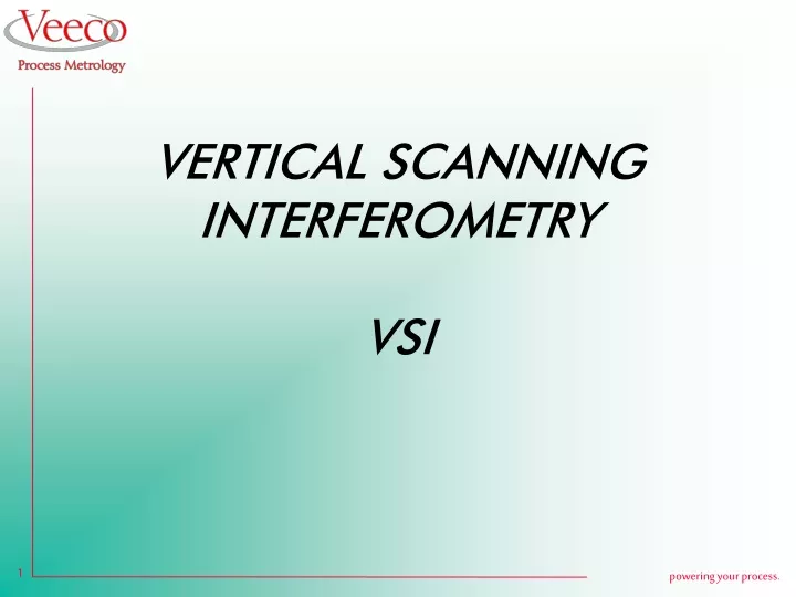 vertical scanning interferometry vsi