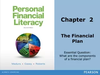 The Financial Plan Essential Question:  What are the components  of a financial plan?