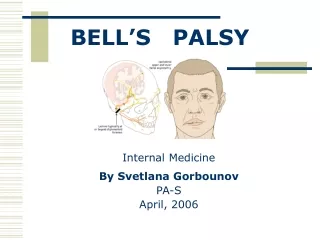BELL’S   PALSY