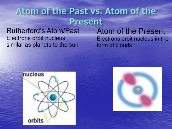 atom of the present electrons orbit nucleus in the form of clouds