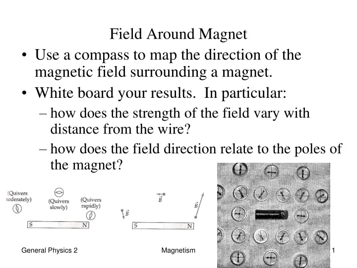 field around magnet