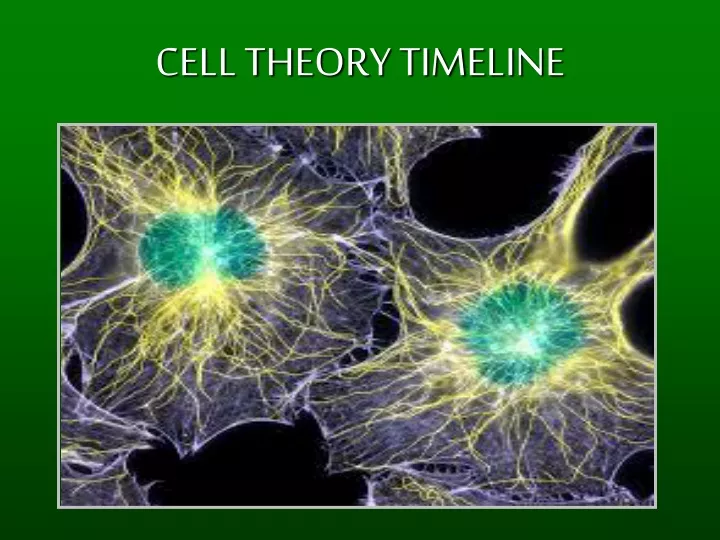 cell theory timeline