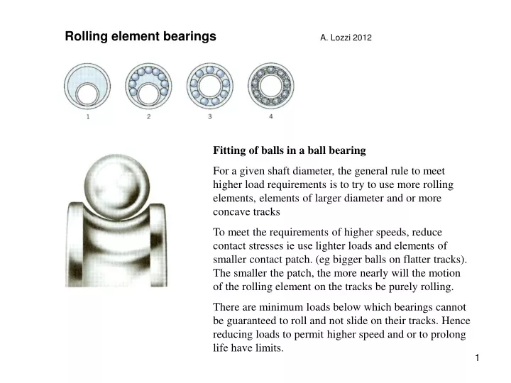 rolling element bearings a lozzi 2012