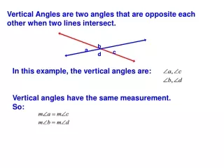 Vertical Angles are two angles that are opposite each other when two lines intersect.