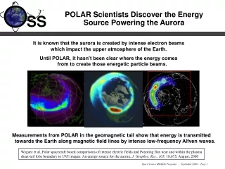 POLAR Scientists Discover the Energy  Source Powering the Aurora