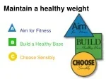 Maintain a healthy weight - slide 1