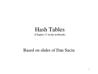 Hash Tables  (Chapter 11 in the textbook)