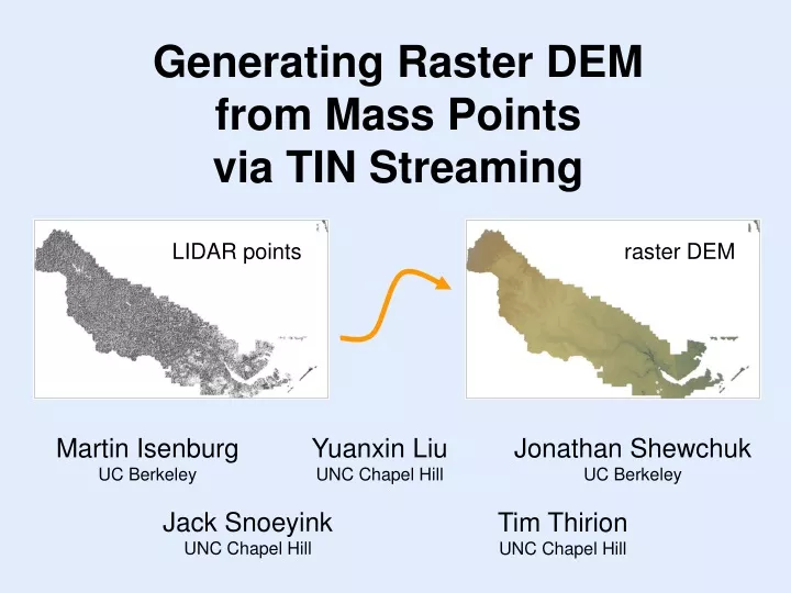 generating raster dem from mass points via tin streaming