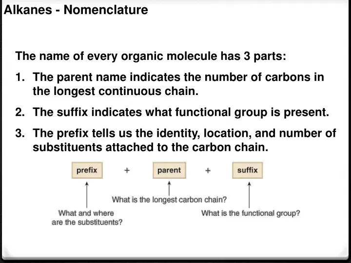 alkanes nomenclature