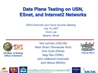 Data Plane Testing on USN, ESnet, and Internet2 Networks
