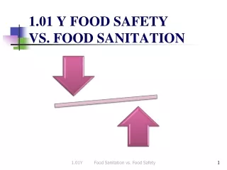 1.01 Y FOOD SAFETY  VS. FOOD SANITATION