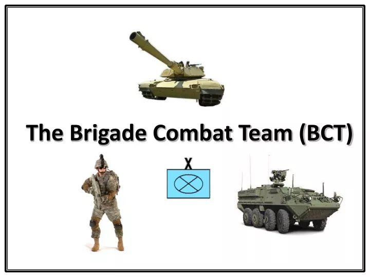 the brigade combat team bct