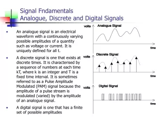 Signal Fndamentals Analogue, Discrete and Digital Signals