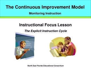 Instructional Focus Lesson The Explicit Instruction Cycle