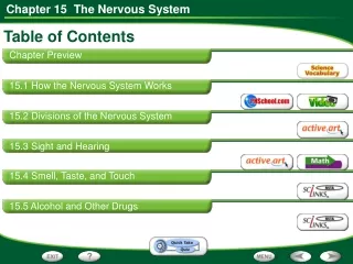 Table of Contents