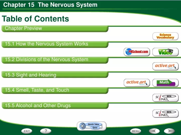 table of contents