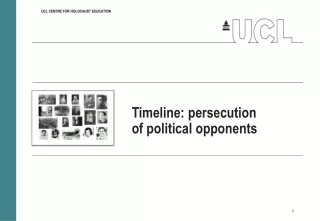 Timeline: persecution  of political opponents