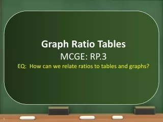 Graph Ratio Tables MCGE: RP.3  EQ:  How can we relate ratios to tables and graphs?