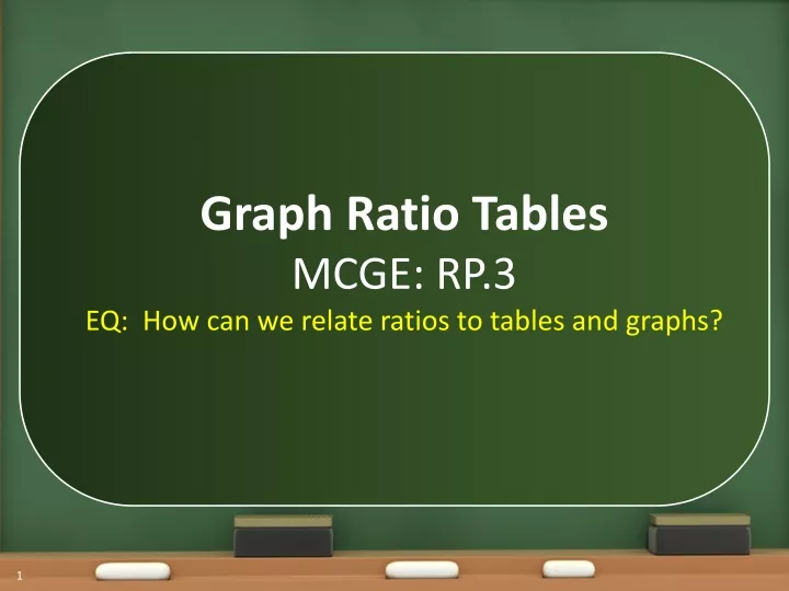 graph ratio tables mcge rp 3 eq how can we relate
