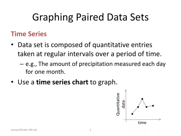 graphing paired data sets