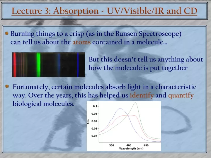 lecture 3 absorption uv visible ir and cd